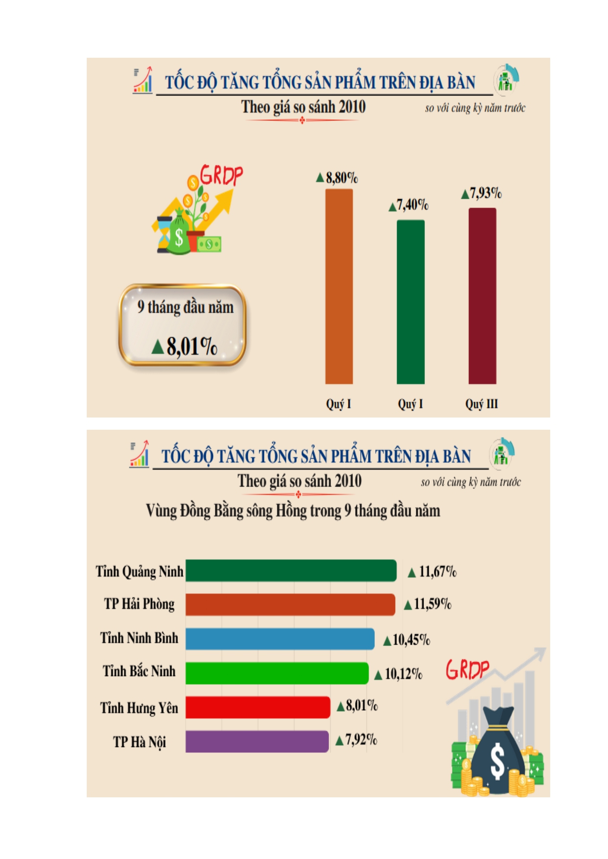INFOGRAPHIC: KT-XH TỈNH HƯNG YÊN THÁNG 9 NĂM 2025